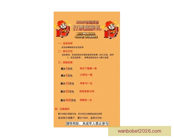 燃情世界杯竞猜赢大奖红包活动火热开启