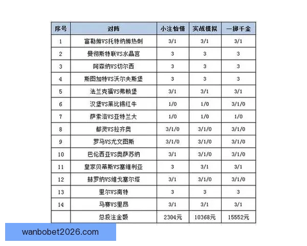 体育竞猜投注新策略探索助你轻松掌握精准预测技巧提升胜率