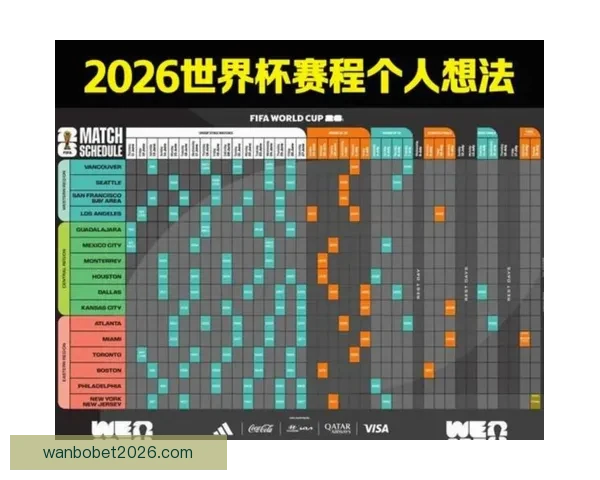 美加墨世界杯精彩竞猜入口带你畅享全程赛事盛况
